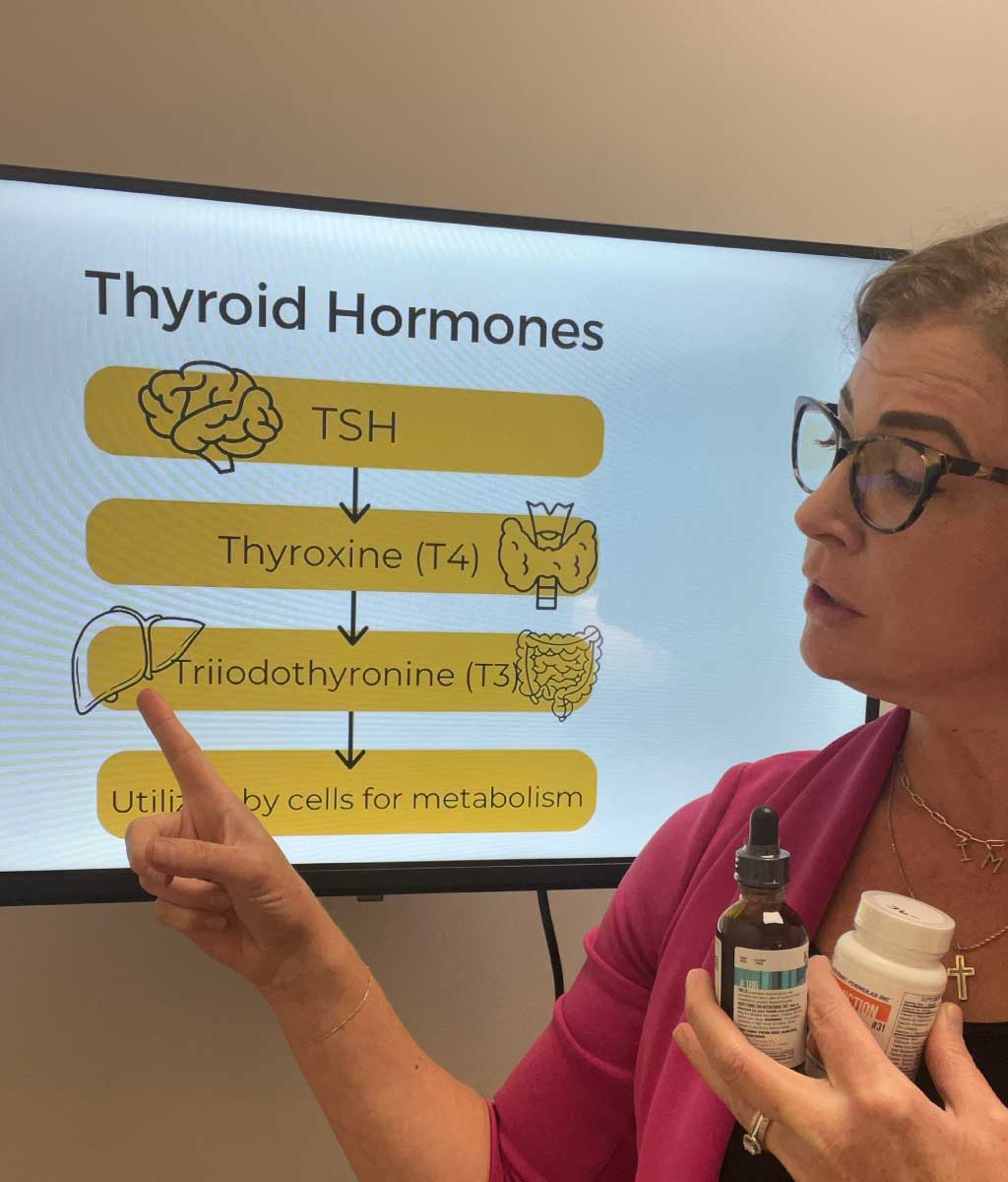 Thyroid Cellular Detox